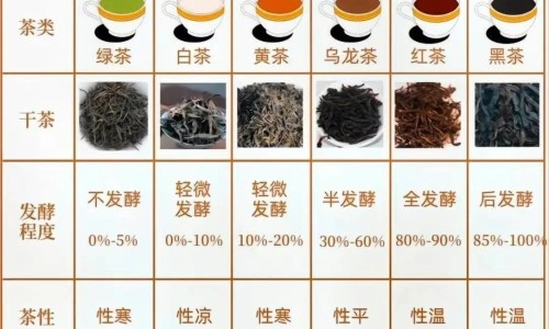 半夏何谓颗粒主治什么症状-权威半夏何谓颗粒主治什么症状平台,分享专业半夏颗粒说明书用量知识_半夏颗粒说明书网